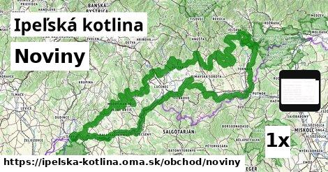 Noviny, Ipeľská kotlina
