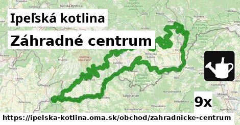 Záhradné centrum, Ipeľská kotlina