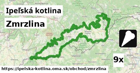 Zmrzlina, Ipeľská kotlina