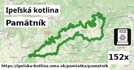 Pamätník, Ipeľská kotlina