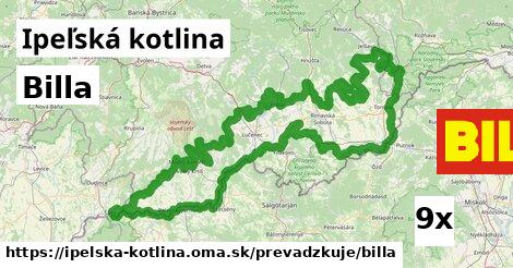 Billa, Ipeľská kotlina