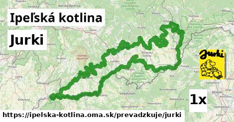 Jurki, Ipeľská kotlina