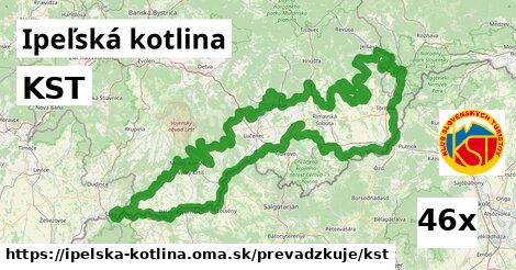 KST, Ipeľská kotlina