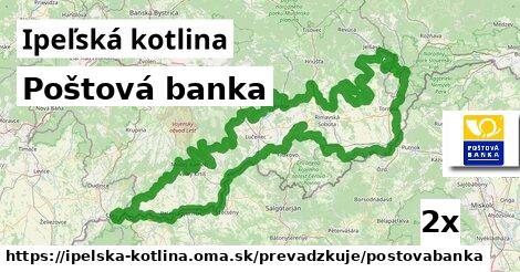 Poštová banka, Ipeľská kotlina