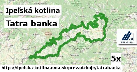 Tatra banka, Ipeľská kotlina