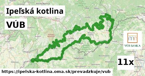 VÚB, Ipeľská kotlina