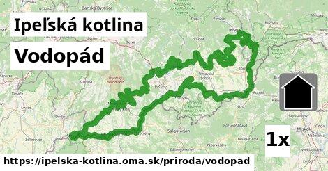 Vodopád, Ipeľská kotlina