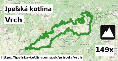 Vrch, Ipeľská kotlina