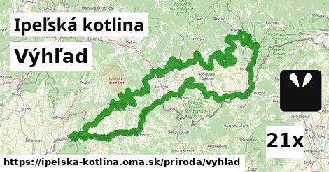 Výhľad, Ipeľská kotlina