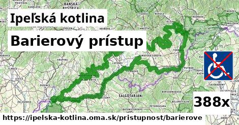 Barierový prístup, Ipeľská kotlina