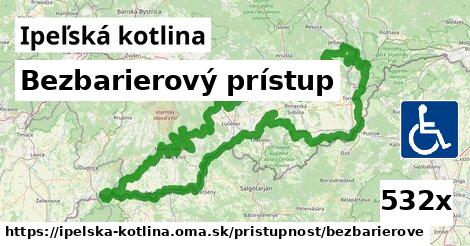 Bezbarierový prístup, Ipeľská kotlina