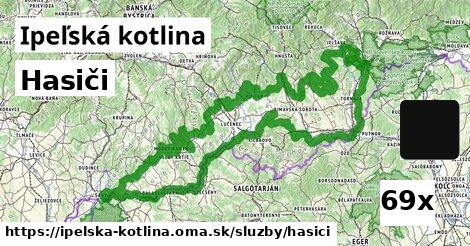 Hasiči, Ipeľská kotlina