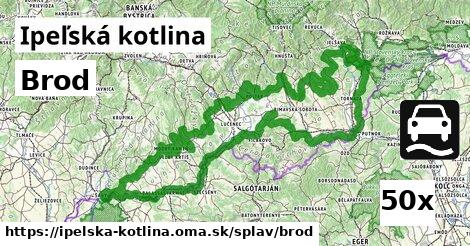 Brod, Ipeľská kotlina