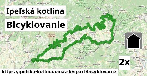 Bicyklovanie, Ipeľská kotlina