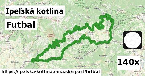 Futbal, Ipeľská kotlina