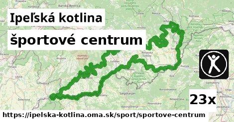 športové centrum, Ipeľská kotlina