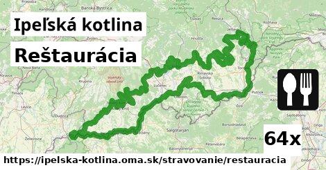 Reštaurácia, Ipeľská kotlina