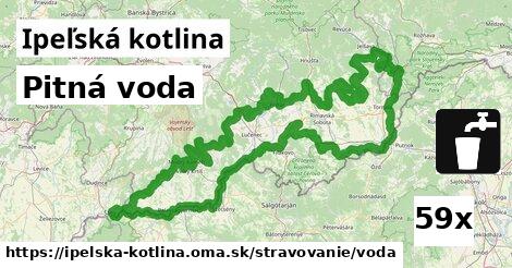 Pitná voda, Ipeľská kotlina