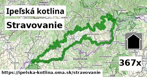 stravovanie v Ipeľská kotlina