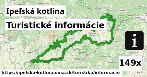 Turistické informácie, Ipeľská kotlina