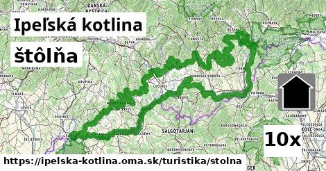 štôlňa, Ipeľská kotlina