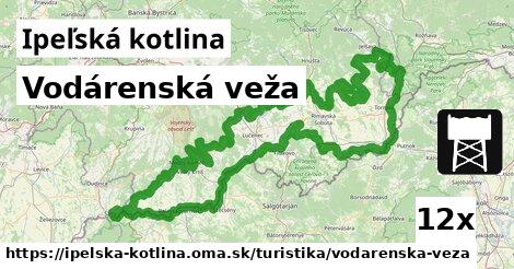 Vodárenská veža, Ipeľská kotlina