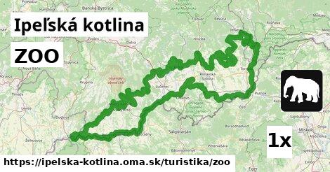 ZOO, Ipeľská kotlina