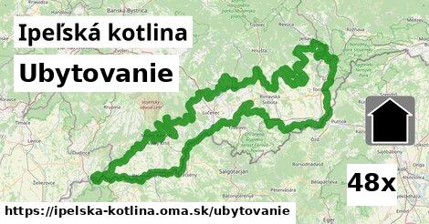 ubytovanie v Ipeľská kotlina