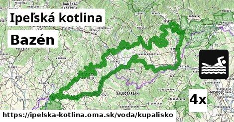 Bazén, Ipeľská kotlina