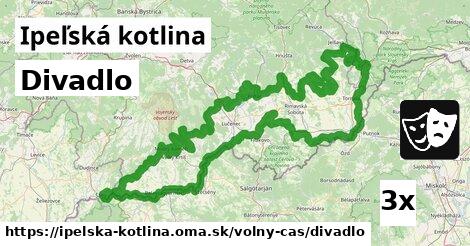 Divadlo, Ipeľská kotlina