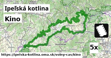 Kino, Ipeľská kotlina