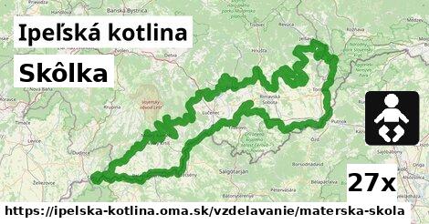 Skôlka, Ipeľská kotlina