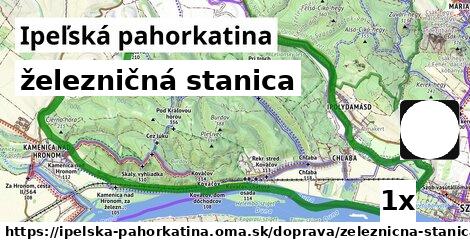 železničná stanica, Ipeľská pahorkatina