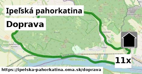 doprava v Ipeľská pahorkatina