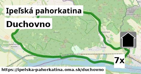 duchovno v Ipeľská pahorkatina