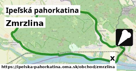 Zmrzlina, Ipeľská pahorkatina