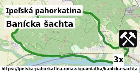 Banícka šachta, Ipeľská pahorkatina