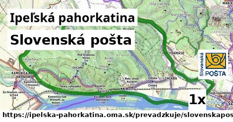 Slovenská pošta, Ipeľská pahorkatina