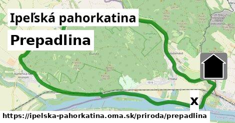 Prepadlina, Ipeľská pahorkatina