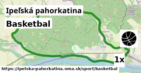 Basketbal, Ipeľská pahorkatina