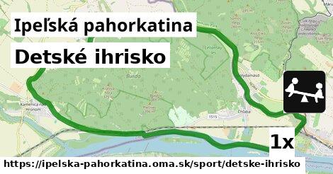 Detské ihrisko, Ipeľská pahorkatina