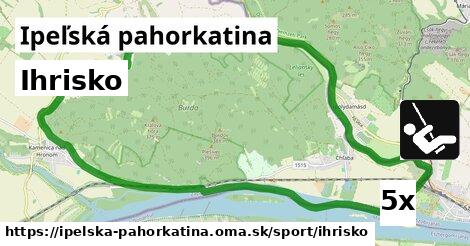 Ihrisko, Ipeľská pahorkatina