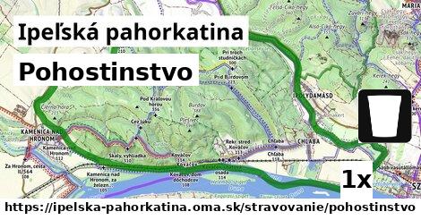 Pohostinstvo, Ipeľská pahorkatina