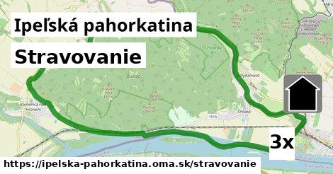 stravovanie v Ipeľská pahorkatina