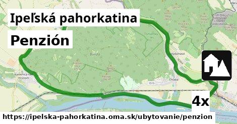 Penzión, Ipeľská pahorkatina