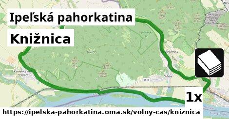 Knižnica, Ipeľská pahorkatina