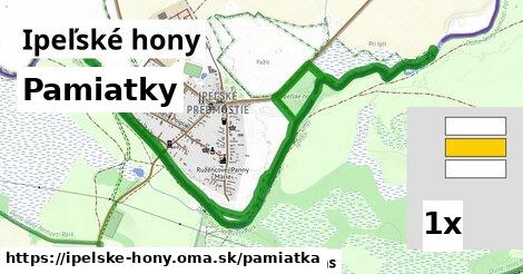 pamiatky v Ipeľské hony