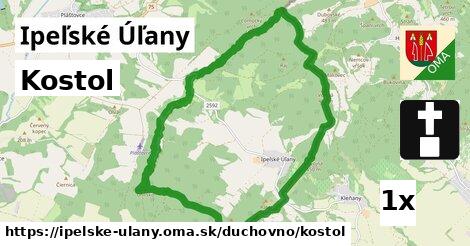 Kostol, Ipeľské Úľany