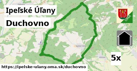 duchovno v Ipeľské Úľany