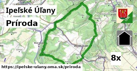 príroda v Ipeľské Úľany